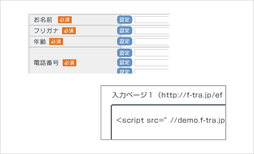 入力支援の具体例。必須項目の表示など。