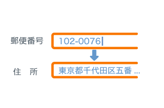 特徴3
